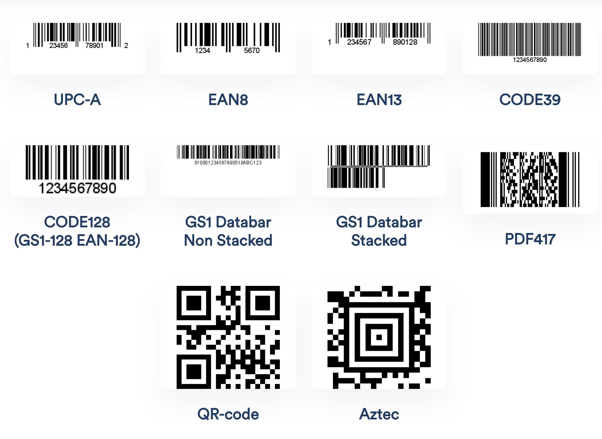 Supported Barcode Formats – ClearLine Mobile